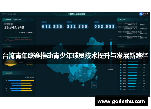 台湾青年联赛推动青少年球员技术提升与发展新路径