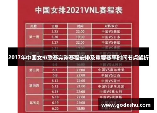 2017年中国女排联赛完整赛程安排及重要赛事时间节点解析