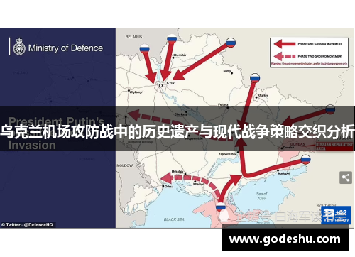 乌克兰机场攻防战中的历史遗产与现代战争策略交织分析