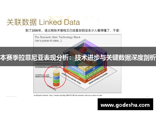 本赛季拉菲尼亚表现分析：技术进步与关键数据深度剖析