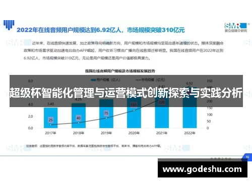 超级杯智能化管理与运营模式创新探索与实践分析 超级杯智能化管理与运营模式创新探索与实践分析