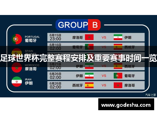 足球世界杯完整赛程安排及重要赛事时间一览