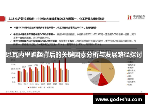 恩瓦内里崛起背后的关键因素分析与发展路径探讨 恩瓦内里崛起背后的关键因素分析与发展路径探讨