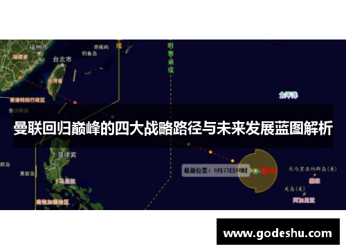 曼联回归巅峰的四大战略路径与未来发展蓝图解析 曼联回归巅峰的四大战略路径与未来发展蓝图解析